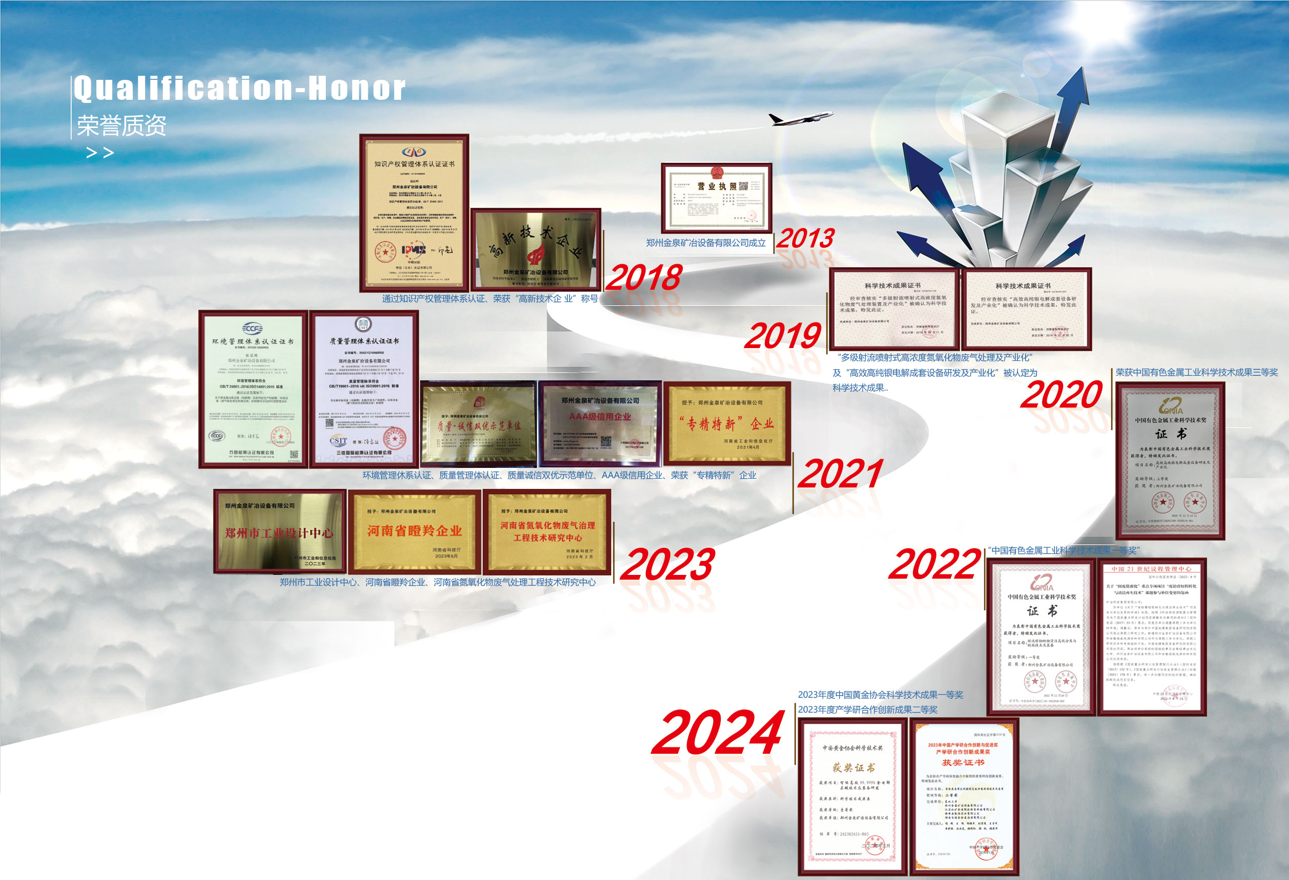 土工布,土工膜,土工袋廠(chǎng)家,德州高杰環(huán)保科技有限公司